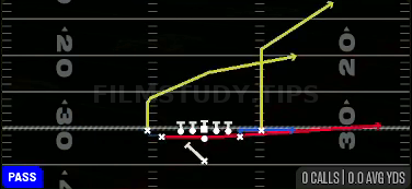 PA Boot Slide — Pass play diagram