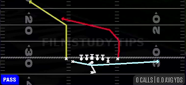 PA Cheat Cross — Pass play diagram