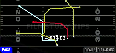 PA FK Cheat Flood Crossers — Pass play diagram