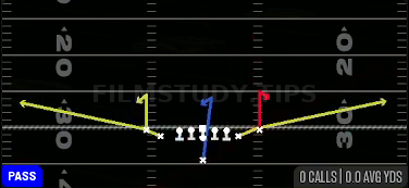 Stick — Pass play diagram