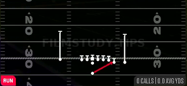 Wide Zone — Run play diagram