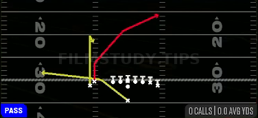 PA Cross Country — Pass play diagram