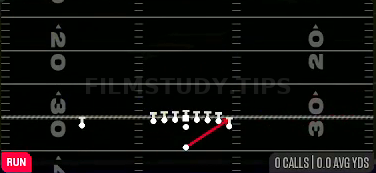 HB Stretch — Run play diagram