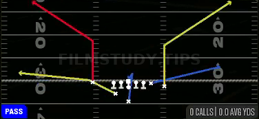 Bench Switch — Pass play diagram