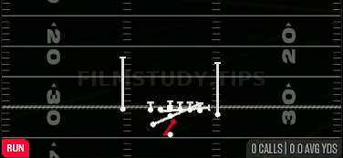 Counter F — Run play diagram