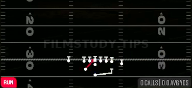 FB Dive — Run play diagram