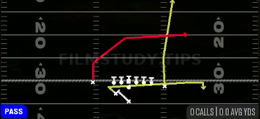 PA Boot Slide — Pass play diagram