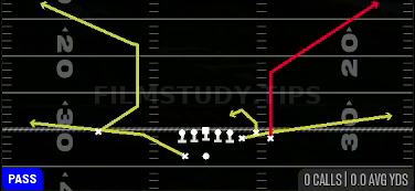 Corner Strike — Pass play diagram