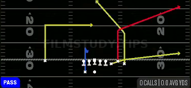 Deep Corner — Pass play diagram