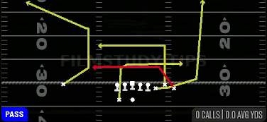 Inside Cross — Pass play diagram