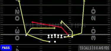 Mesh Spot — Pass play diagram