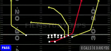 WR Post — Pass play diagram