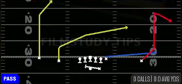 PA Read Boot — Pass play diagram
