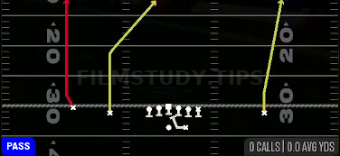 PA Shot — Pass play diagram