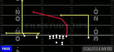 Y Cross — Pass play diagram