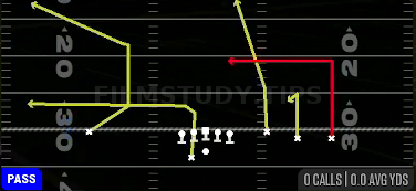 FL Dig — Pass play diagram