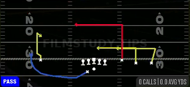 Levels Switch — Pass play diagram