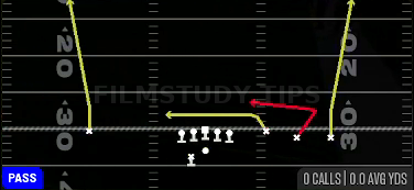 Trail Shake — Pass play diagram