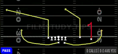 Curl Flat — Pass play diagram