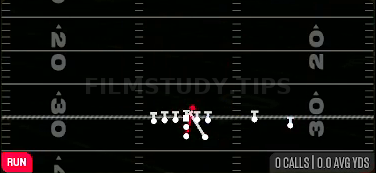 FB Dive — Run play diagram