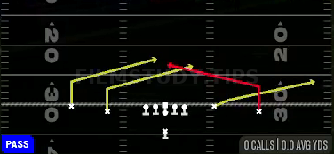 Slants — Pass play diagram