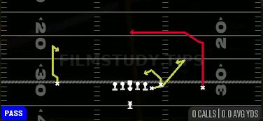 Dig Hilo — Pass play diagram
