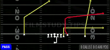 PA Flood — Pass play diagram