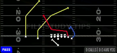 PA Y-Drag Wheel — Pass play diagram