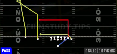 U Drive Check — Pass play diagram