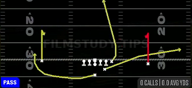 494 F Flat — Pass play diagram