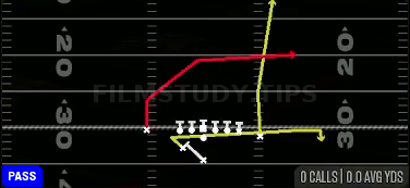 PA Boot Slide — Pass play diagram